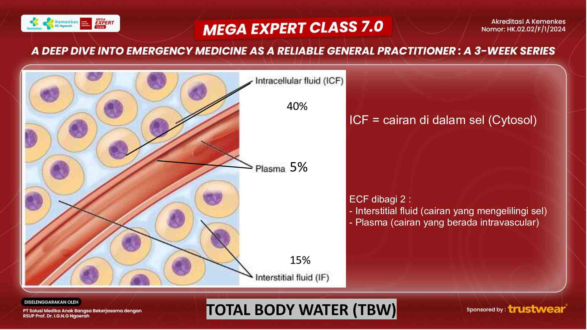 [week-3]-fluid-resuscitation-guidelines-and-best-practices-in-critical-care-773